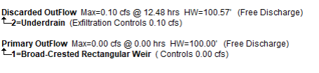 hydrocad_no_overflow.png hydrocad_no_overflow.png