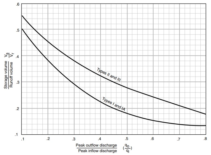 storage_volume.png storage_volume.png